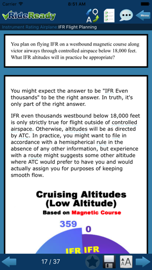 IFR Instrument Rating Airplane(圖5)-速報App