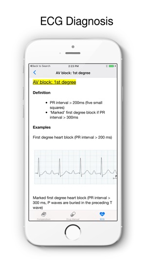 Critical Care - Compendium, Drug Manual and ECG(圖3)-速報App