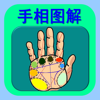 手相图解-chih-kuo Liang