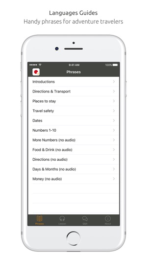 Japanese Language Guide & Audio - World Nomads(圖2)-速報App