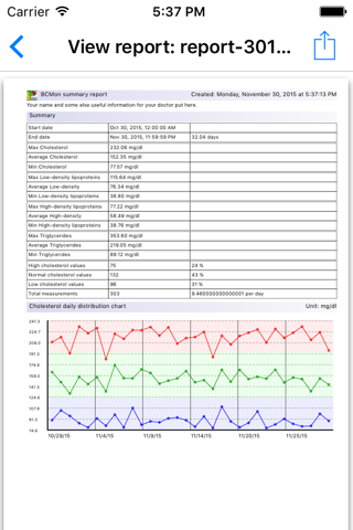 BCMonPro - Cholesterol Monitor screenshot 4