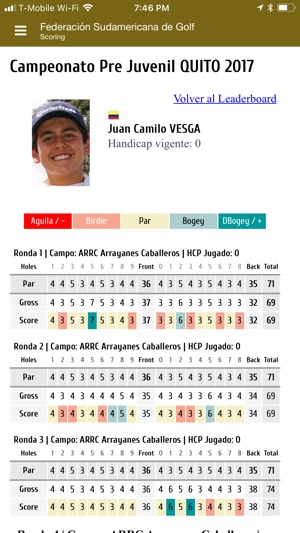 Federación Sudamericana Golf(圖4)-速報App