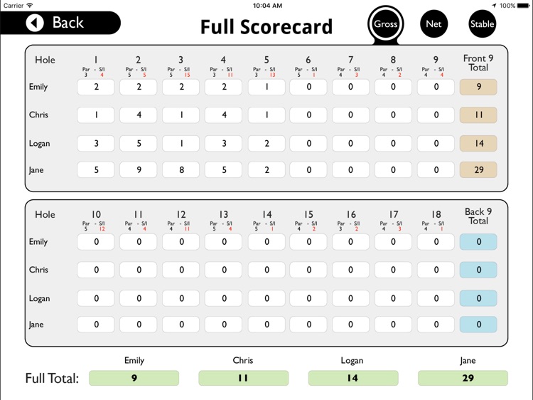 Donaghadee Golf Club - Buggy screenshot-3