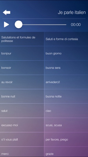 Je Parle ITALIEN Apprendre l’italien rapide&facile(圖3)-速報App