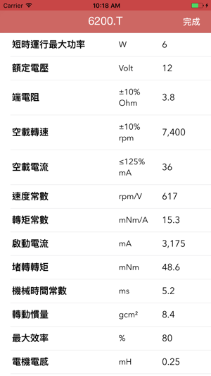 奕山科技(圖3)-速報App