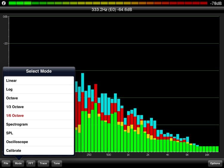 PocketRTA HD - Spectrum Analyzer