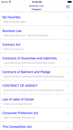 MBA Business Law(圖5)-速報App