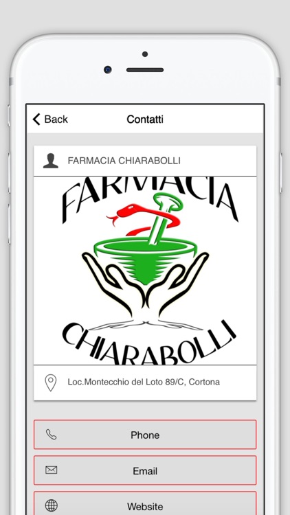 FARMACIA CHIARABOLLI