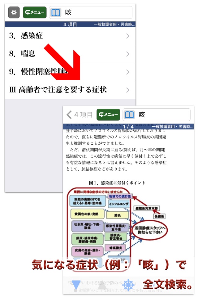 一般救護者用 災害時高齢者医療マニュアル screenshot 4