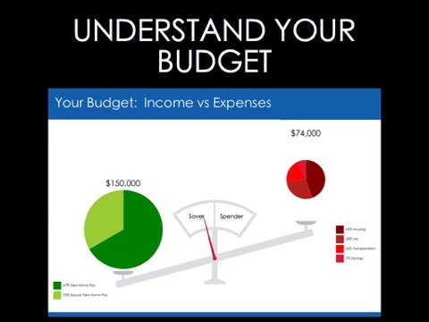 Wilson Insurance & Financial Strategies screenshot 2