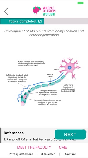 Multiple Sclerosis Spotlight(圖4)-速報App