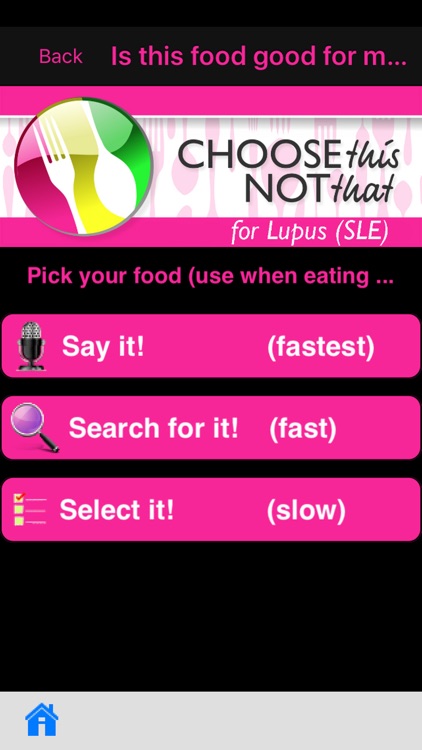 Lupus (SLE)