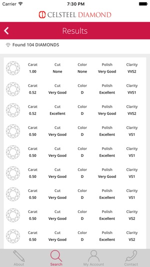 Celsteel(圖3)-速報App