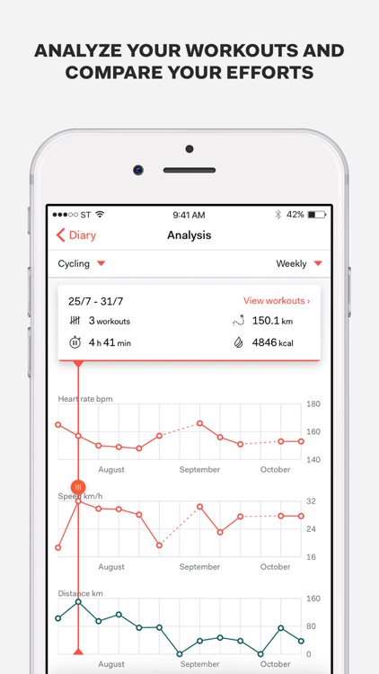 Sports Tracker for All Sports screenshot-3