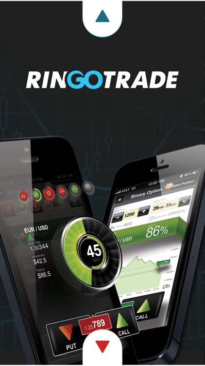 RingoTrade Binary Options