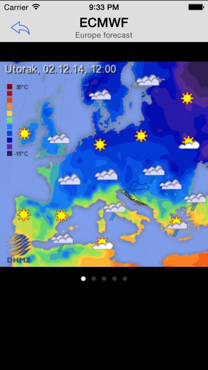 Croatia Weather