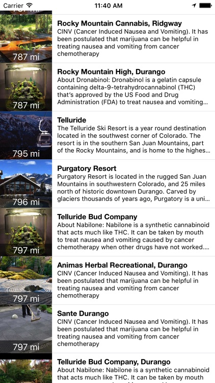 Marijuana Dispensary Guide: Colorado
