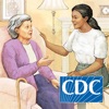 Icon Homecare Safety