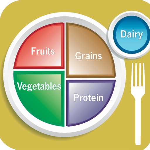 What's on my Plate by Gilad Melamed