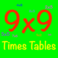 Times Tables Math Genius