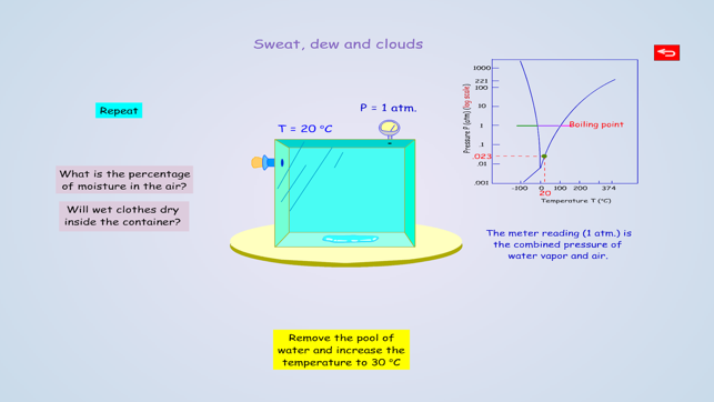 VMS - Thermodynamics Animation Lite(圖4)-速報App