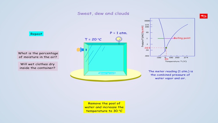 VMS - Thermodynamics Animation Lite screenshot-3