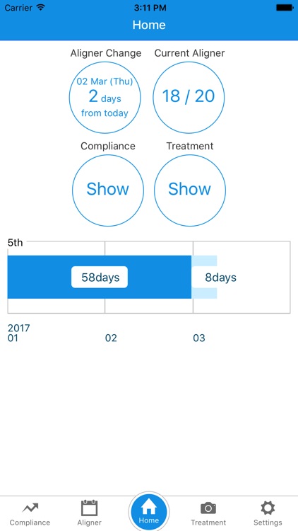 OrthoComm Aligner Management