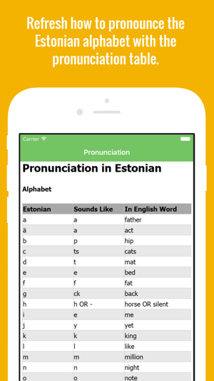 Estonian Flashcards with Pictures(圖2)-速報App