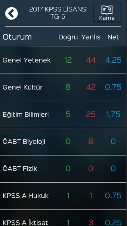 Beyaz Kalem Optik Okuyucu screenshot-4