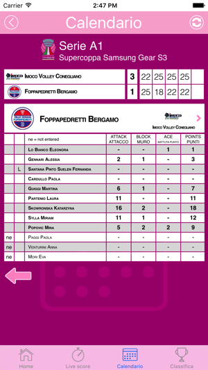 Livescore Lega Volley Femminile(圖4)-速報App