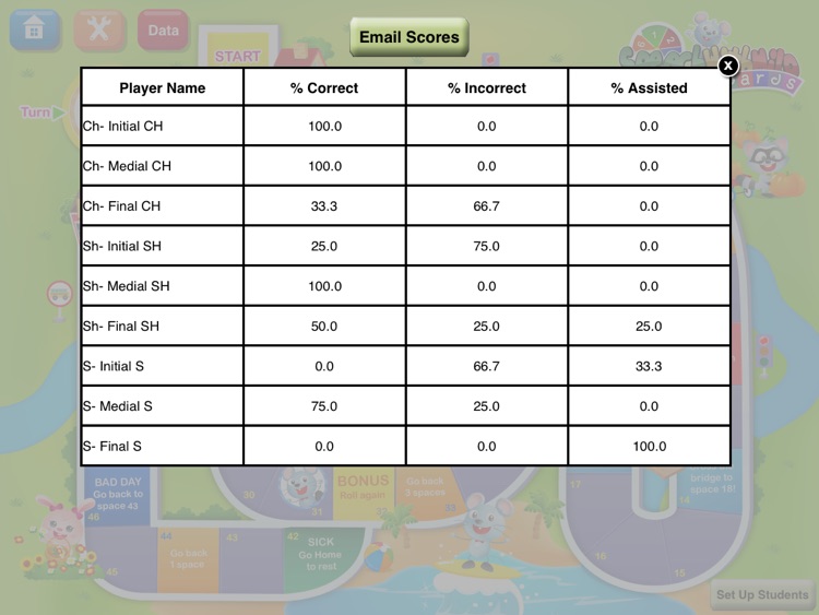 Speech with Milo Articulation Board Game PRO