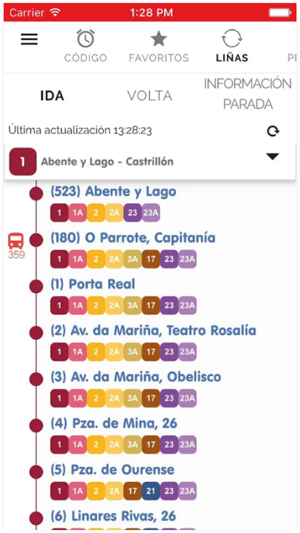 Tranvias Coruna