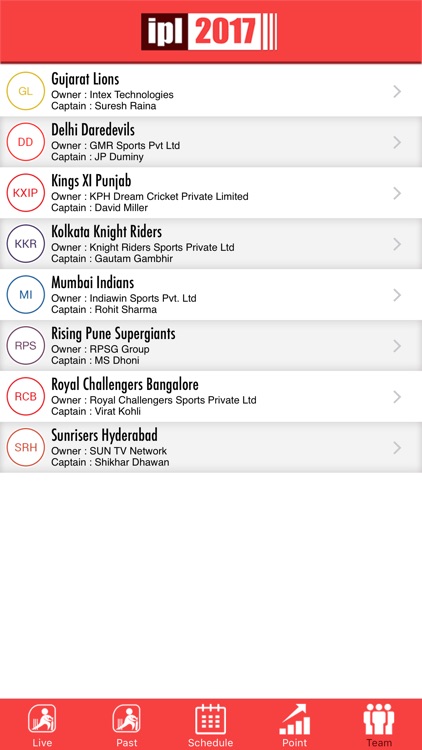 IPL 2017 - Live Score screenshot-4