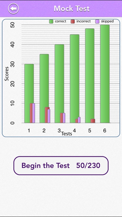GRE Math : Geometry Review Lite screenshot-4
