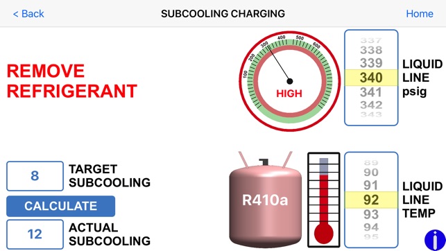 Superheat And Subcooling Troubleshooting Chart