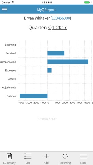 MyQReport