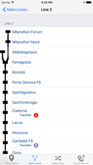 Milan iMetro(圖3)-速報App