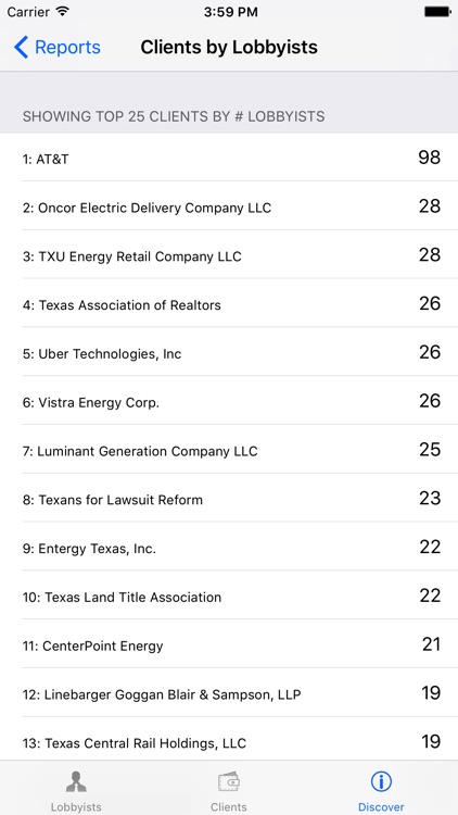 Texas Lobbyist Directory screenshot-4