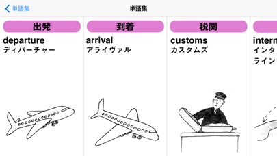 らく旅 英語 screenshot1