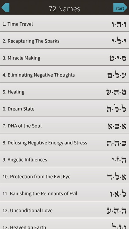 Kabbalah Tools