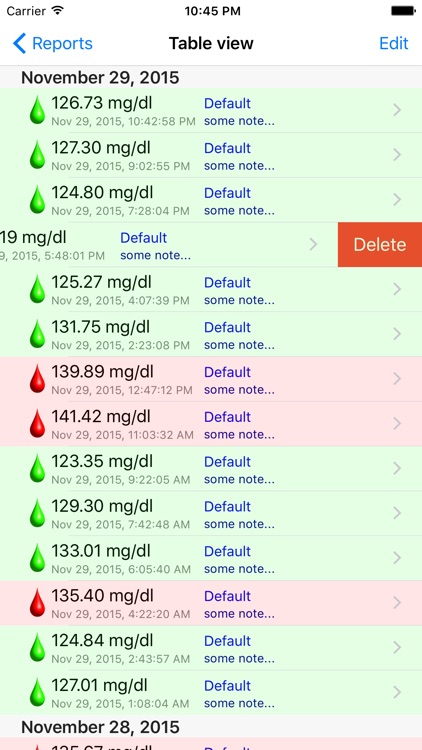 BGluMon Pro - Blood Glucose Monitor