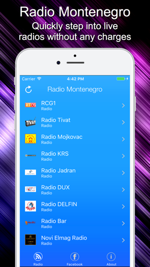 Radio Montenegro - Live Radio Listening(圖1)-速報App