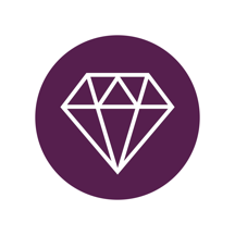 Lane Rewards by Lane Bryant