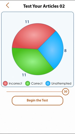 Test Your Articles Lite(圖5)-速報App