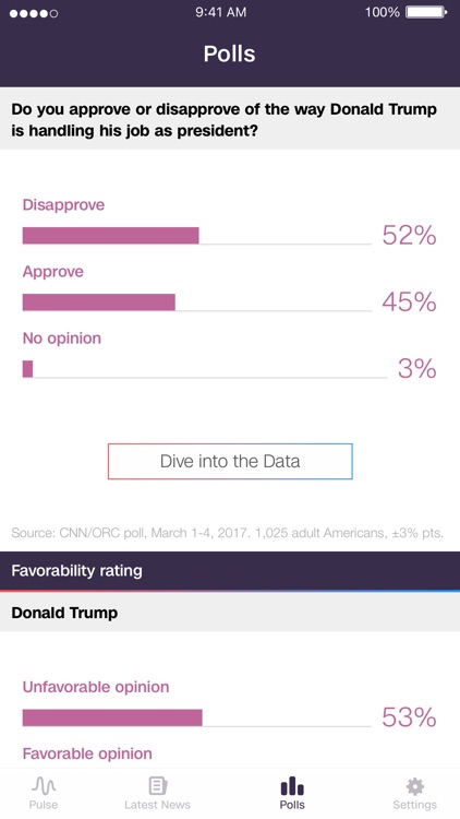CNN Politics screenshot-3
