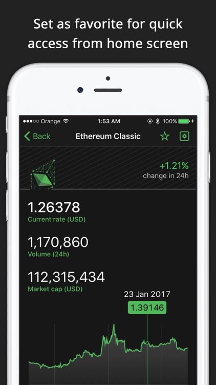Crypto Pro: Bitcoin Ticker, Widget & Complication screenshot-4