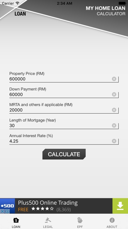 Malaysia Home Loan Calculator by Agmo Studio Sdn. Bhd.