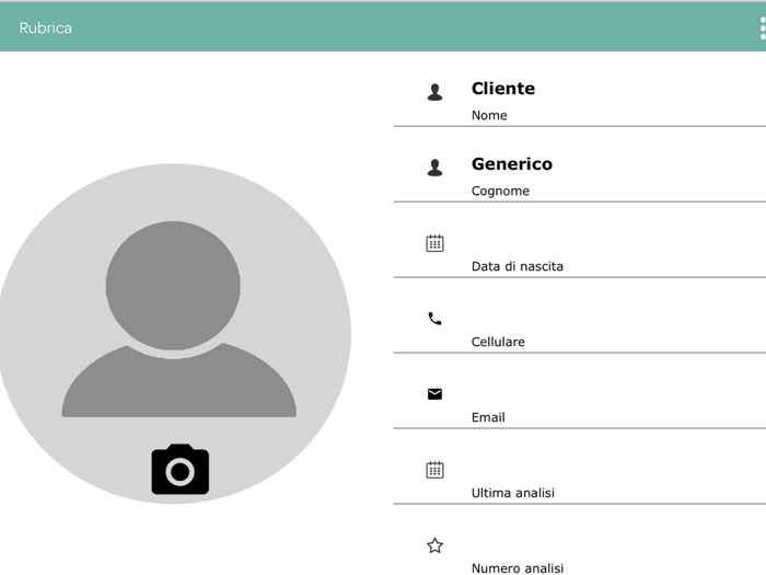 Botanikare Day Therapy