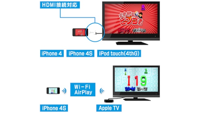 Mr. BINGO, Organizer of Entertainment for iPhone(圖4)-速報App