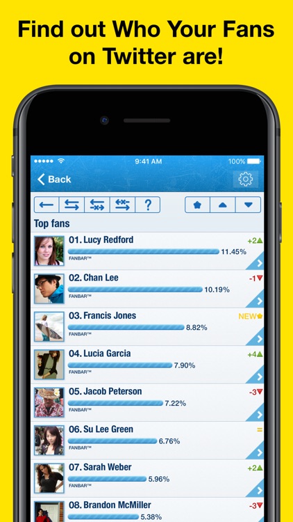 MyTopFans Pro for Twitter - Track followers